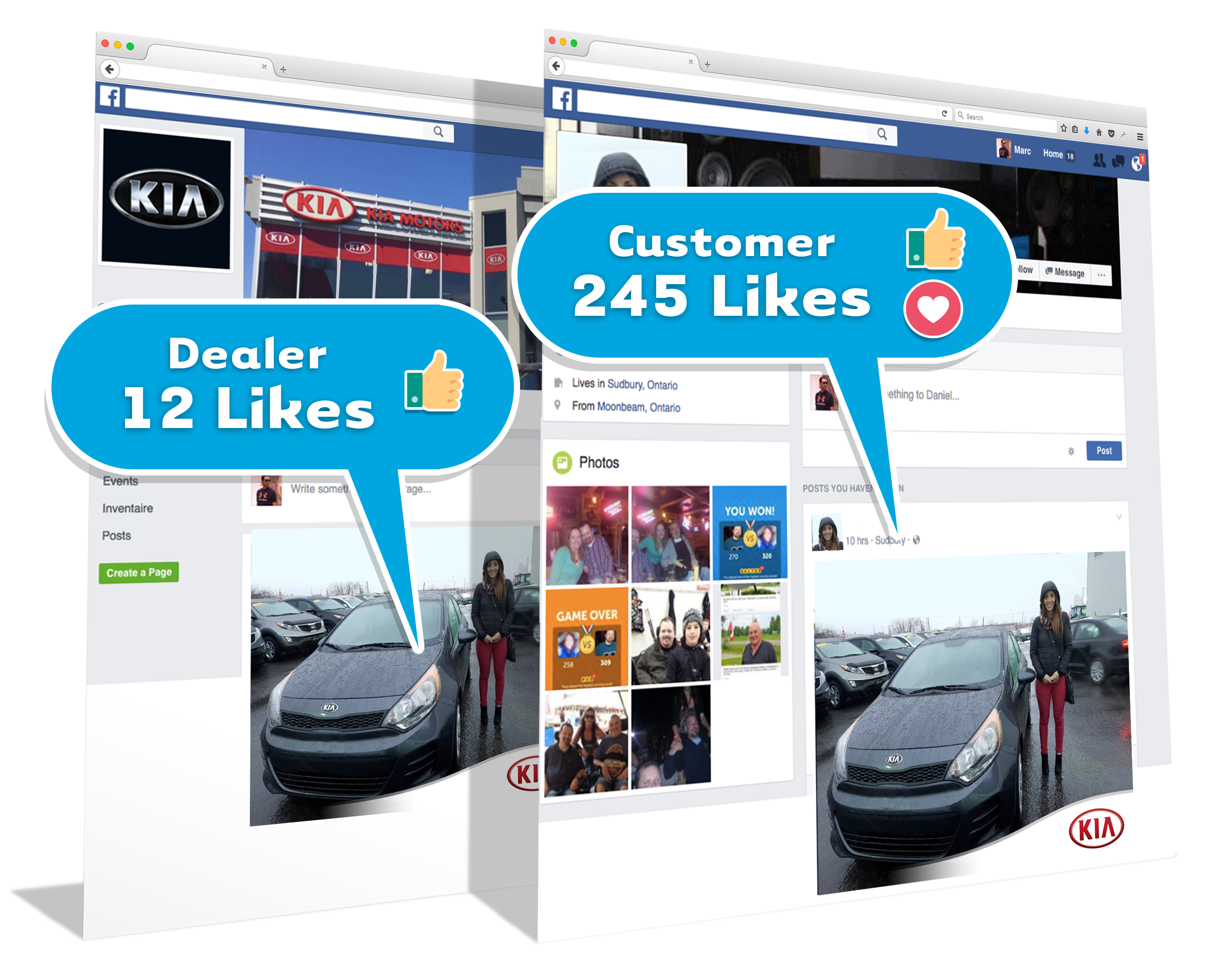 Customers Endorse Your Dealership