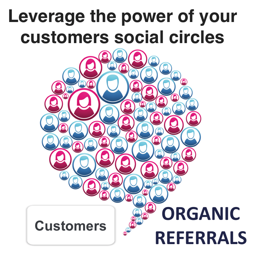 Customers Endorse Your Services
